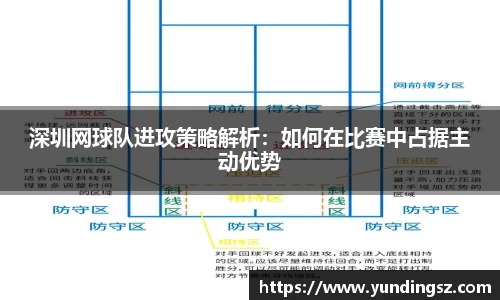 深圳网球队进攻策略解析：如何在比赛中占据主动优势