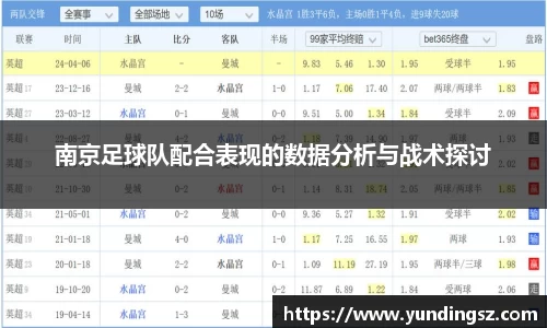 南京足球队配合表现的数据分析与战术探讨