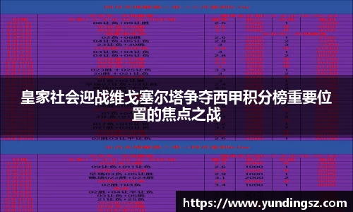 皇家社会迎战维戈塞尔塔争夺西甲积分榜重要位置的焦点之战