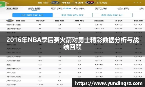 2016年NBA季后赛火箭对勇士精彩数据分析与战绩回顾